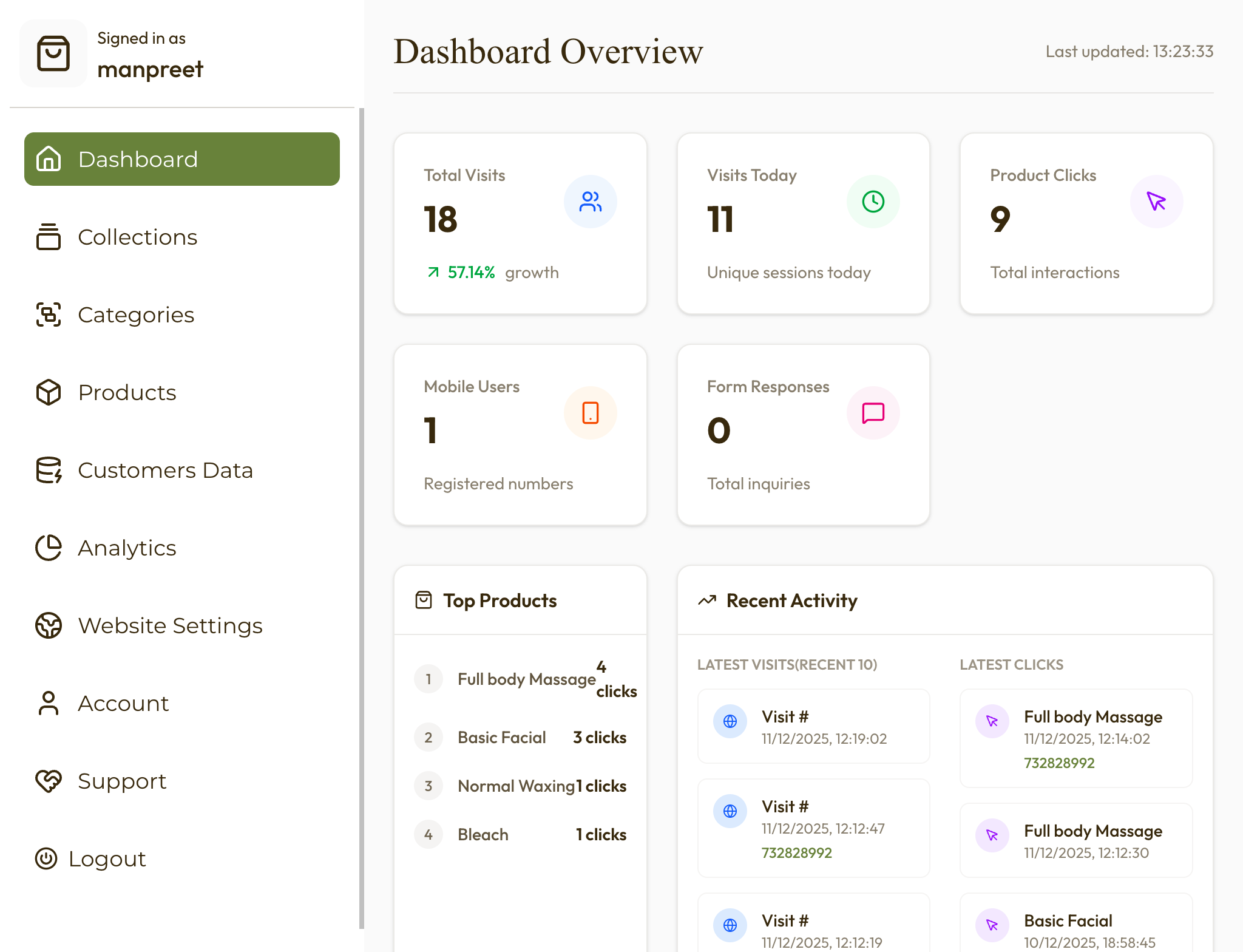 SEO Analytics Dashboard